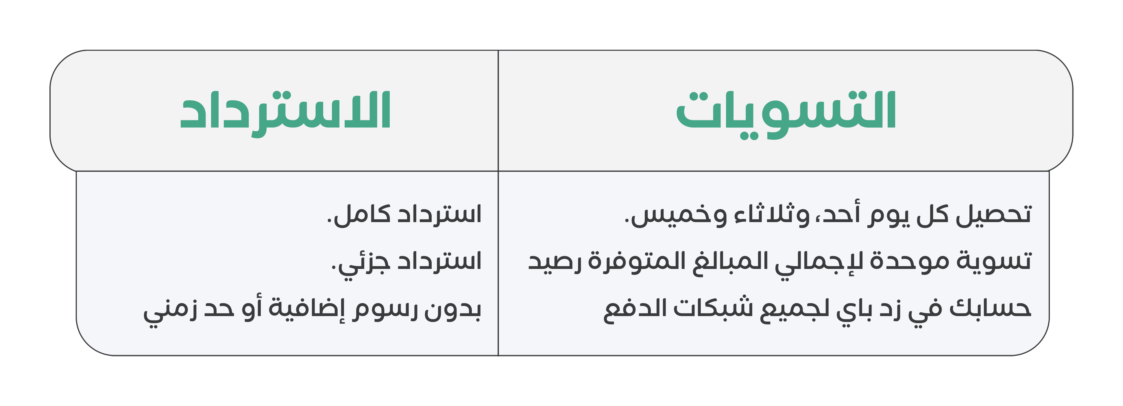 زد باي - ZidPay